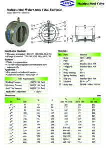 ARITA Wafer check valve