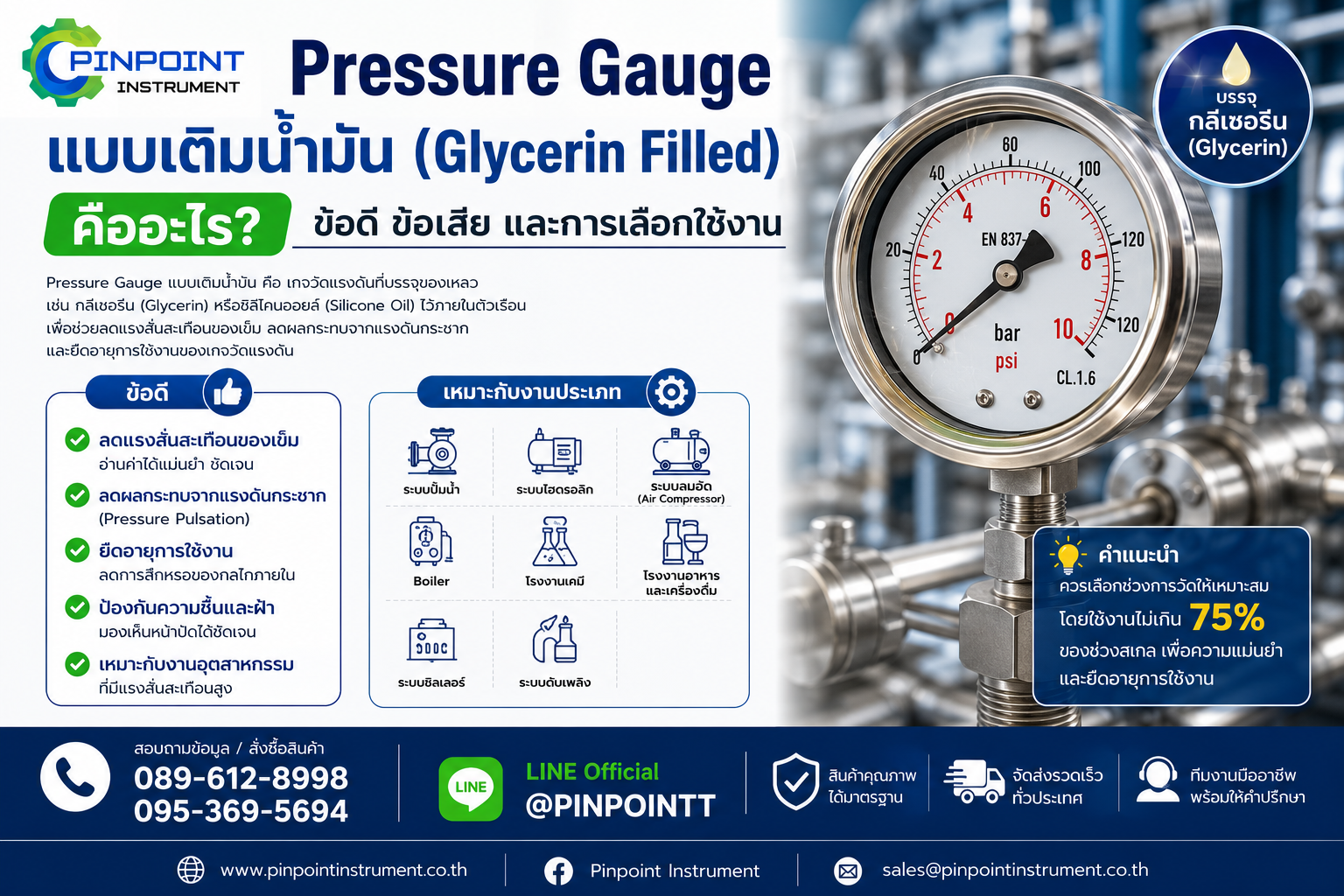 Pressure Gauge แบบเติมน้ำมัน (Glycerin Filled) คืออะไร ข้อดี ข้อเสีย และการเลือกใช้งาน