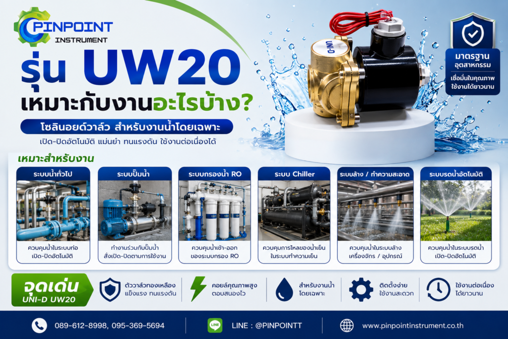 รุ่น UW20 เหมาะกับงานอะไรบ้าง? แนะนำการใช้งานโซลินอยด์วาล์ว UNI-D สำหรับระบบน้ำ