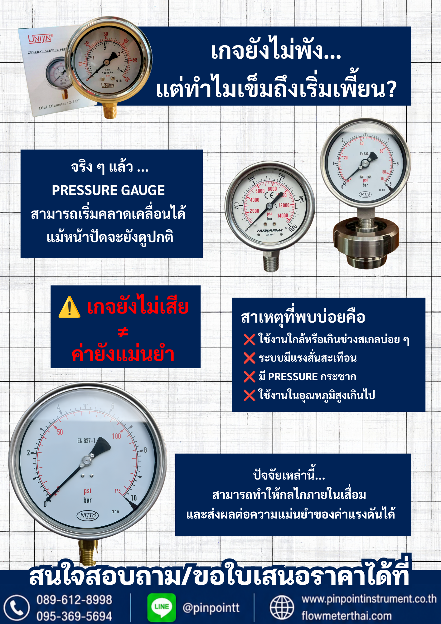 Pressure Gauge คืออะไร ทำไมเกจยังไม่พัง แต่เข็มเริ่มเพี้ยน และวิธีดูแล Pressure Gauge ให้แม่นยำ