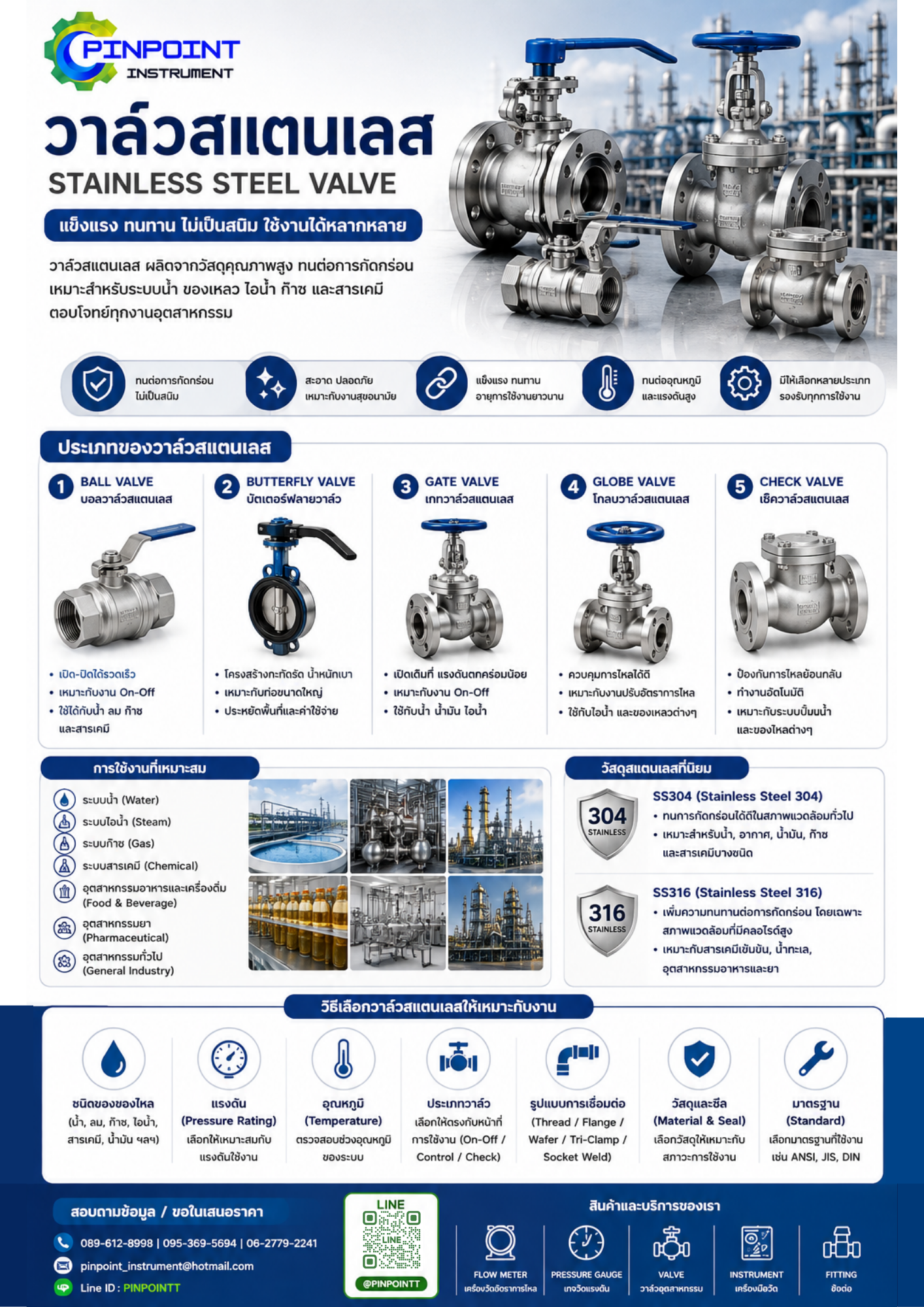 วาล์วสแตนเลส คืออะไร? รู้จักประเภท การใช้งาน และวิธีเลือก Stainless Steel Valve สำหรับงานอุตสาหกรรม