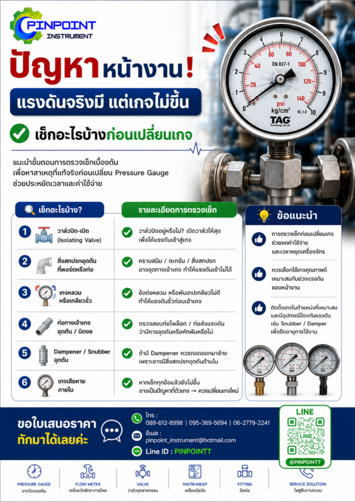 ปัญหาหน้างาน! แรงดันจริงมี แต่ Pressure Gauge ไม่ขึ้น เช็กอะไรบ้างก่อนเปลี่ยนเกจ?