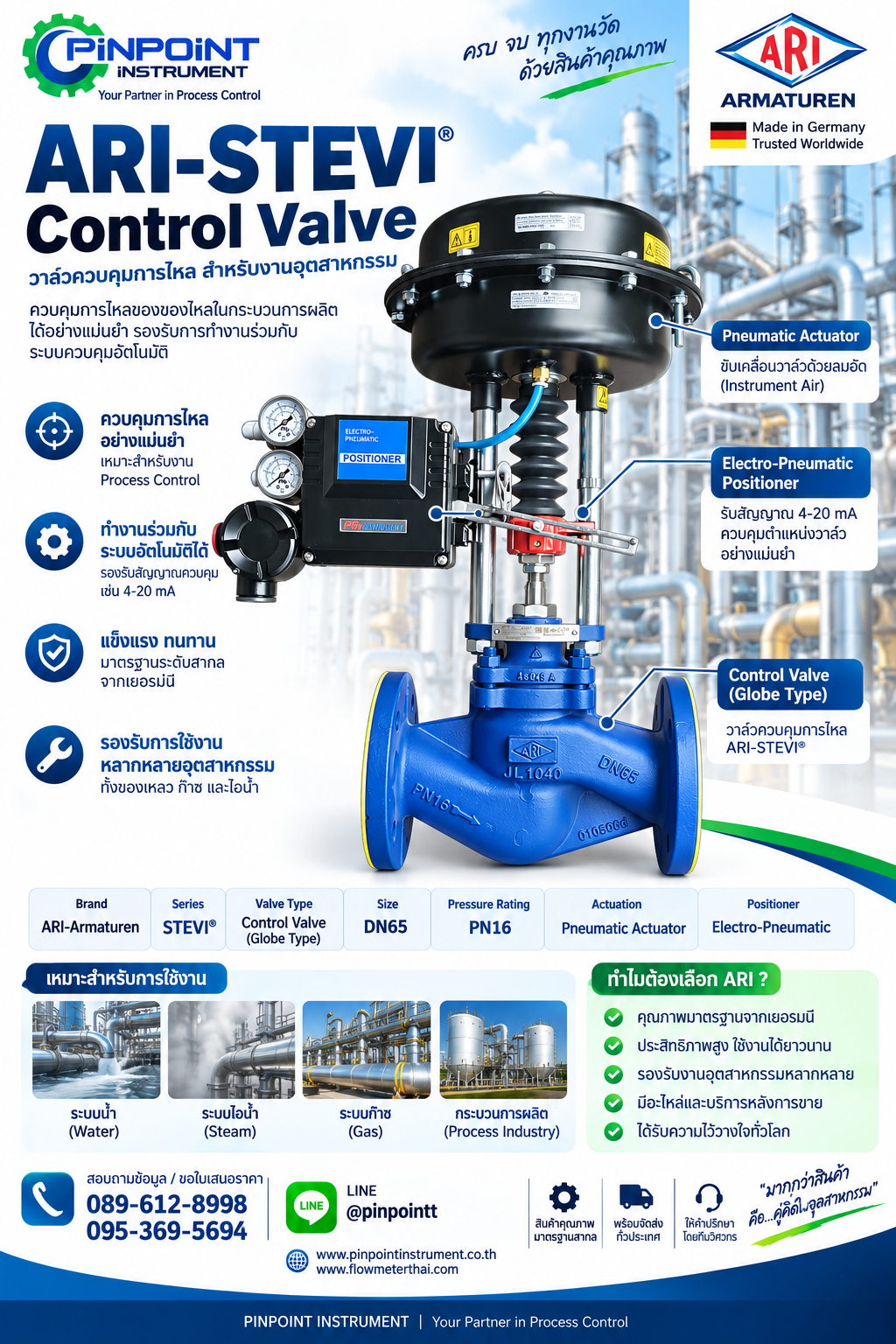 ARI-STEVI® Control Valve DN65 PN16 พร้อม Pneumatic Actuator และ Electro-Pneumatic Positioner