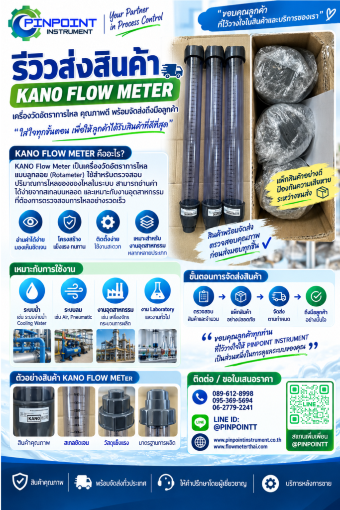 Needle Valve 6,000 PSI คืออะไร? เจาะลึกโครงสร้าง วัสดุ SS316 และการใช้งานในระบบอุตสาหกรรม